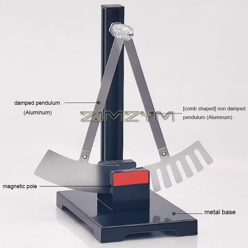 Lenz's Law Physics Experiment  – Volcano Experiment Kit Bewertung und Preis